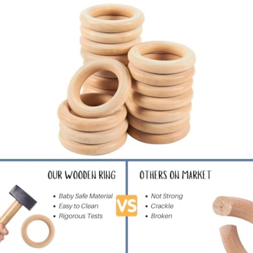Eco-Friendly Baby Teething Toy with Textures and Wooden Ring