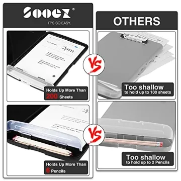 Sooez Nursing Clipboard with Storage & Pen Holder