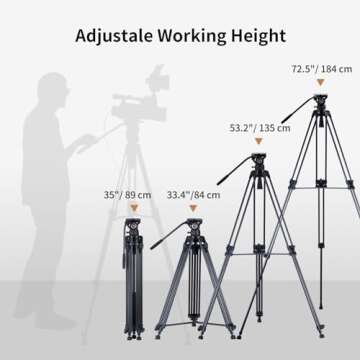Cayer BV30L Video Tripod System, 72" Heavy Duty Aluminum Twin Tube Tripod with K3 Fluid Head, 75mm Flat Base, Max Load 13.2lbs, for DSLR Cameras, Camcorders, Includes 2 Quick Release Plates