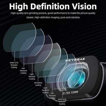 REYGEAK Wide Angle Lens for DJI OSMO Pocket 3