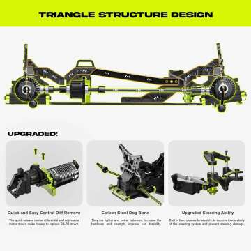 AMORIL 1/10 RTR Brushless Fast RC Cars for Adults,Max 50mph Hobby Electric Off-Road Monster Truck,Waterproof High Speed RC Car 4WD Remote Control Car with 3S Lipo,Green