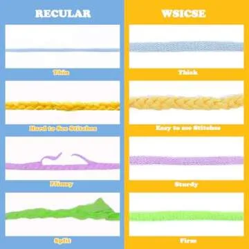 WSICSE Beginner Crochet Yarn Set for Easy Crafting