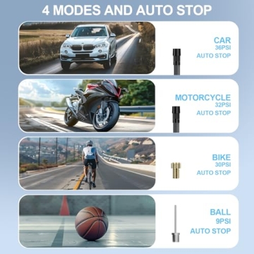 150PSI Tire Inflator with 20000mAh Battery & Gauge