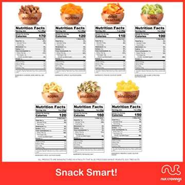 Mothers Day Gourmet Mom Treats Gift Basket  - Nut Cravings