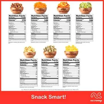 Mothers Day Gourmet Mom Treats Gift Basket  - Nut Cravings