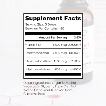 Pure TheraPro Vegan B12 Drops for Energy and Health Support