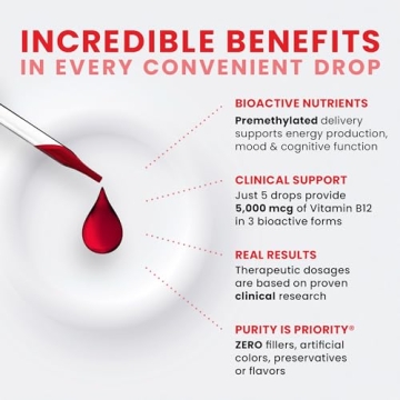 Pure TheraPro Vegan B12 Drops for Energy and Health Support