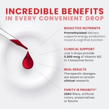 Pure TheraPro Vegan B12 Drops for Energy and Health Support