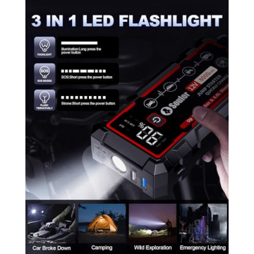 5000A Portable Jump Starter for Cars and Devices