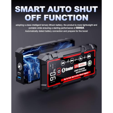 5000A Portable Jump Starter for Cars and Devices