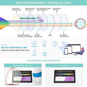 Gaoye Blue Light Blocking Glasses Women/Men, Fashion Cat Eye Fake Eyeglasses UV Ray Filter Computer Gaming Glasses (Pink Frame/Transparent Lens)