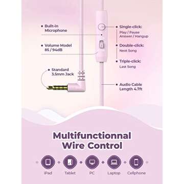 iClever HS19 Kids Headphones with Microphone for School, Safe Volume Limited, Over-Ear Girls Boys Headphones for Kids with Shareport, Foldable Wired Headphones for iPad/Travel (Pink)