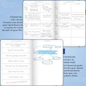 Legend Budget Planner for Effective Money Management
