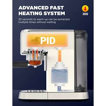 Laekerrt Espresso Machine 20 Bar Coffee Maker CMEP02 with Commercial Milk Frother Steam Wand, Compact for Latte and Cappuccino (Pear White, Stainless Steel) Gift Lovers