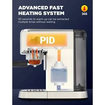 Laekerrt Espresso Machine 20 Bar Coffee Maker CMEP02 with Commercial Milk Frother Steam Wand, Compact for Latte and Cappuccino (Pear White, Stainless Steel) Gift Lovers