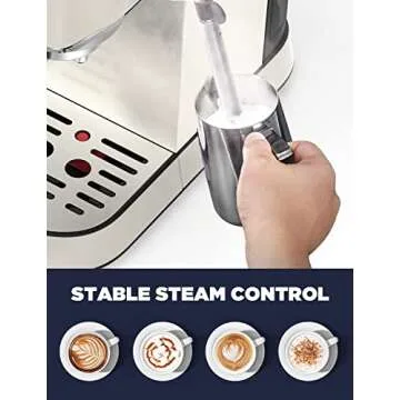 Laekerrt Espresso Machine 20 Bar Coffee Maker CMEP02 with Commercial Milk Frother Steam Wand, Compact for Latte and Cappuccino (Pear White, Stainless Steel) Gift Lovers