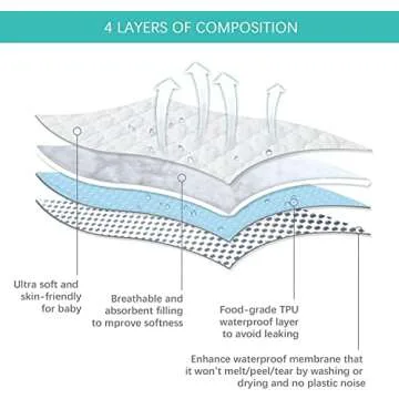 Bassinet Mattress Cover Compatible with Halo Bassinest Swivel Sleeper Bassinet Mattress Pad, 2 Pack, Microfiber, Waterproof and Soft, White