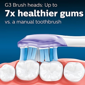Philips Sonicare Genuine Brush Heads, 3 Pack for Optimal Care