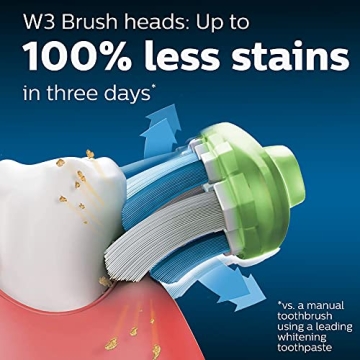 Philips Sonicare Genuine Brush Heads, 3 Pack for Optimal Care