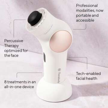 TheraFace PRO Microcurrent Facial Device for Anti-Aging