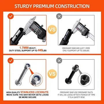 Ally Peaks 440 lbs Pull Up Bar for Doorway