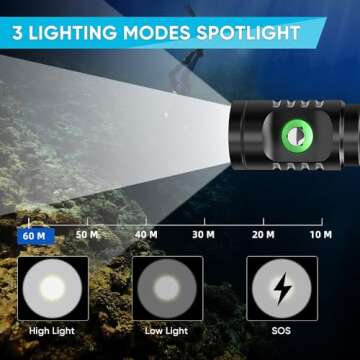 WINDFIRE Dive Light: 5000 Lumens, Waterproof, Rechargeable