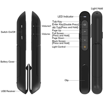 Wireless Presenter for Effortless PowerPoint Control