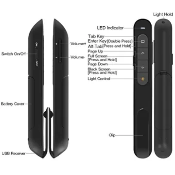 Wireless Presenter for Effortless PowerPoint Control