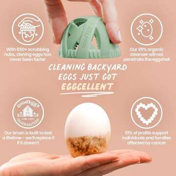 GoodEgg The Original Egg Brush - Silicone Egg Cleaning Brush for Farm Fresh Eggs, Removes Chicken Co...
