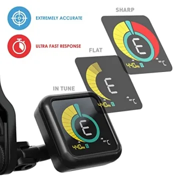 KLIQ UberTuner - Clip-On Tuner for Every Instrument