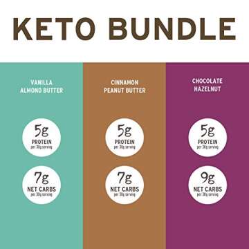 purely elizabeth Granola Keto Variety Pack, Vanilla Almond Butter, Cinnamon Peanut Butter, Chocolate Hazelnut, Keto & MCT Oil, Coconut Sugar, Chia Seeds, Gluten Free, Non-GMO, (3 ct)