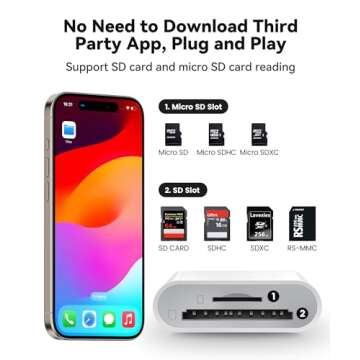 USB C SD Card Reader for iPhone 15 16/iPad/MacBook/Mac, xdgeLoad USB-C Type C SD Reader Supports SD ...