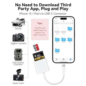 USB C SD Card Reader for iPhone 15 16/iPad/MacBook/Mac, xdgeLoad USB-C Type C SD Reader Supports SD and MicroSD Memory Card Adapter, Trail Camera Viewer Plug and Play - 2 Slots
