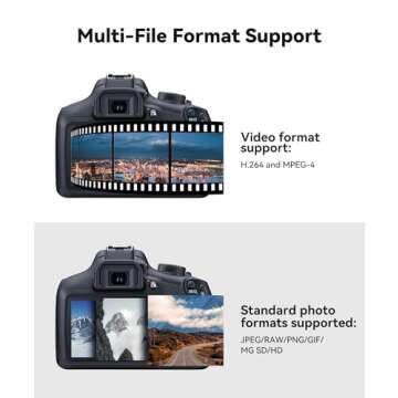 USB C SD Card Reader for iPhone 15 16/iPad/MacBook/Mac, xdgeLoad USB-C Type C SD Reader Supports SD and MicroSD Memory Card Adapter, Trail Camera Viewer Plug and Play - 2 Slots