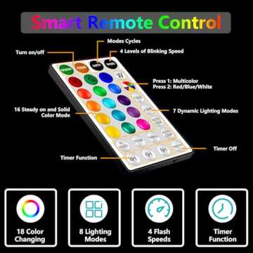 GLPE LED Rope Lights Indoor with USB Powered, 66Ft (33Ft X 2 Pack) 200 LED String Lights Outdoor with Remote,16 Color Changing Rope Lights for Outside Garden Party Wedding Christmas