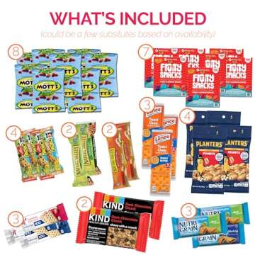 Healthy Snack Box Variety Pack Easter Care Package (50 Count) Candy Gift Basket College Student Crave Food Box, Nutritious Bars Chips, Birthday Sweet Treats for Adults Kids Teens Boys Girls