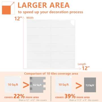 STICKGOO 10-Sheet Peel and Stick Backsplash Tiles, 12"×12"×0.04" Self Adhesive Stick on Tiles, Adh...