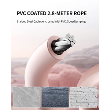 OVICX Jump Rope with Calorie Counter for All Ages