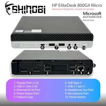 HP EliteDesk 800 G4 Mini PC | Fast & Efficient Desktop