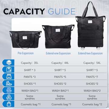 Durable & Expandable Suitcase with Detachable Wheels, Versatile Travel Duffel for Men and Women