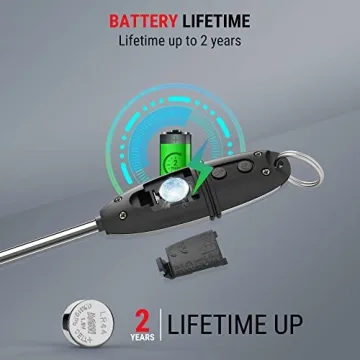 ThermoPro TP-02S Instant Read Meat Thermometer