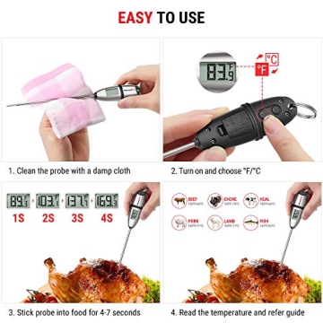 ThermoPro TP-02S Instant Read Meat Thermometer