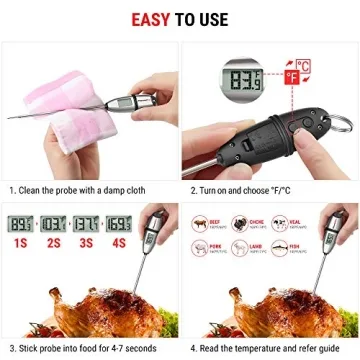 ThermoPro TP-02S Instant Read Meat Thermometer