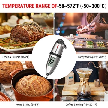 ThermoPro TP-02S Instant Read Meat Thermometer