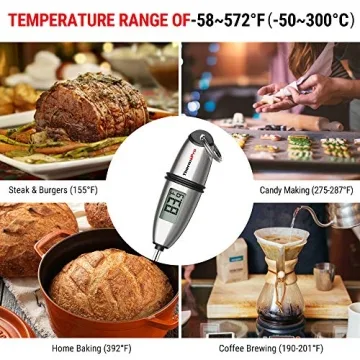 ThermoPro TP-02S Instant Read Meat Thermometer