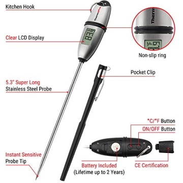 ThermoPro TP-02S Instant Read Meat Thermometer