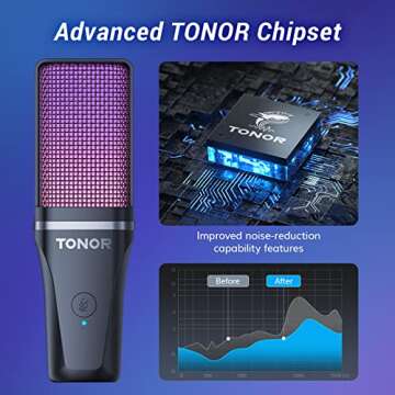 TONOR Gaming USB Microphone for PC, RGB Condenser Computer Mic with Tripod Stand, Quick Mute, Gain C...