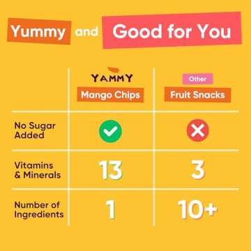 Yammy Dried Mango Chips Like Freeze Dried Fruit, No Sugar Added Crispy Dry Slices of Mangoes, Unsweetened Dehydrated Healthy Snack, Low Calorie Vegan Gluten Free, Individual Packs (0.6oz Pack of 5)
