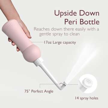 Momcozy Postpartum Recovery Essentials Kit, 19 PCS Labor Delivery Mom Care Set, Self-Absorbent Disposable Underwear Upside Down Peri Bottle Instant Ice Pads Cooling Foam Canvas Bag Kit