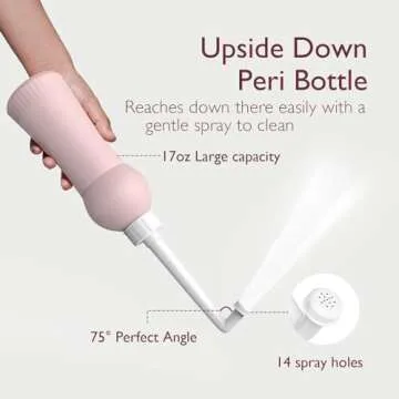 Momcozy Postpartum Recovery Essentials Kit, 19 PCS Labor Delivery Mom Care Set, Self-Absorbent Disposable Underwear Upside Down Peri Bottle Instant Ice Pads Cooling Foam Canvas Bag Kit